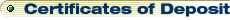 Certificates of Deposit